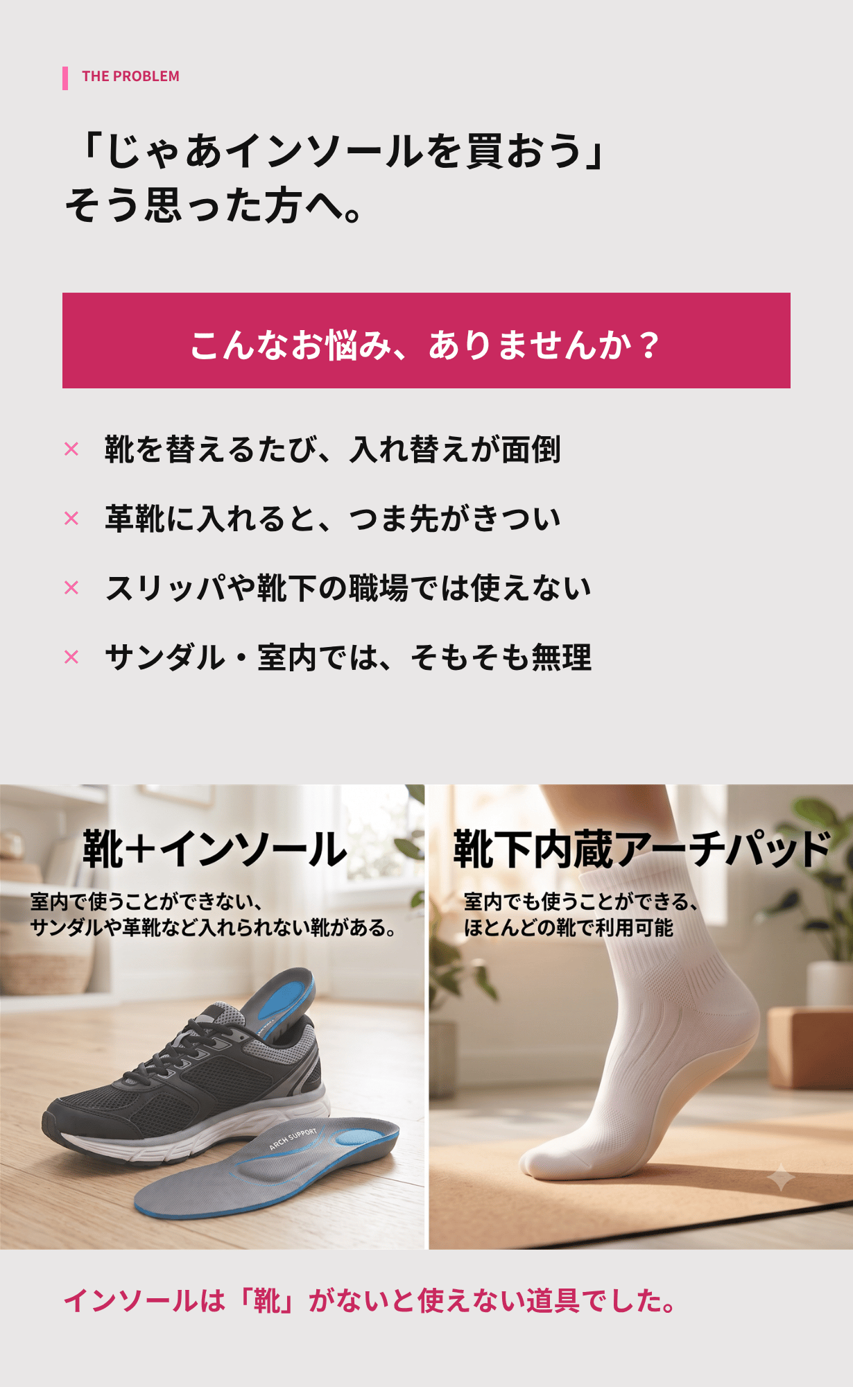 FARS 紹介画像：インソールの悩み