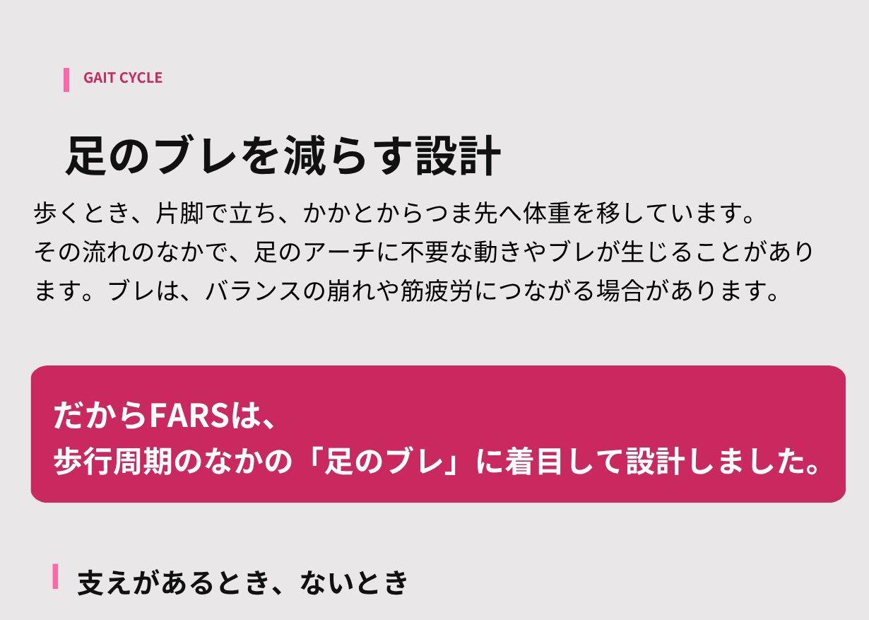 FARS 紹介画像：足のブレ